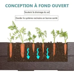 COSTWAY Bac à Fleurs Surélevé120 X 120 X 21cm 6 Panneaux Flexible HDPE Imperméable Pour Fleurs, Légumes, Herbes Aromatiques Sans Fon -Promos Jardin Noble Magasin 55476001 3