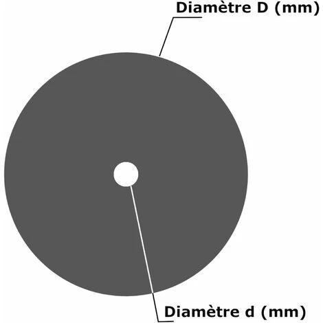 Bol Glisseur Pour Lame De Débroussailleuse Diamètre 94mm Alésage 10mm Carter Protection Couteau Fil Lame 4 Bol Glisseur Pour Lame De Débroussailleuse Diamètre 94mm Alésage 10mm Carter Protection Couteau Fil Lame – Image 2