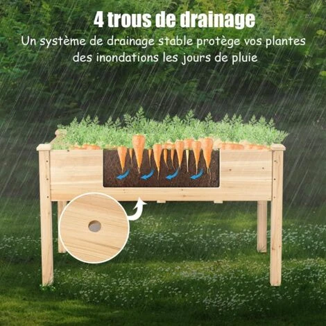 RELAX4LIFE Carré Potager Bois Sur Pieds En Sapin Avec Trous De Drainage, Jardinière Surélevé Charge Max 100 KG Pour Fleurs Légumes, Idéal Pour Balcon Terrasse Jardin (125x59x76cm) 4 RELAX4LIFE Carré Potager Bois Sur Pieds En Sapin Avec Trous De Drainage, Jardinière Surélevé Charge Max 100 KG Pour Fleurs Légumes, Idéal Pour Balcon Terrasse Jardin (125x59x76cm) – Image 2