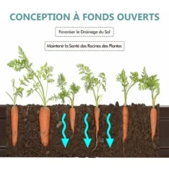 GOPLUS Carre Potager, Jardiniere Pour Jardin Avec Fond Ouvert, Bac A Fleurs Plastique Avec Connexions Solides Par Charnieres, Configuration Flexible Marron (8 Panneaux) -Promos Jardin Noble Magasin 66262710 3