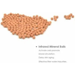 Lot De 6 Paquets De Billes Minérales à Ions Négatifs De Rechange Pour Filtre De Douche Bio-actif – Purifie L'eau De Douche Pour Rajeunir La Peau Et Les Cheveux – Pour Salle De Bain Avec Filtre Ionique -Promos Jardin Noble Magasin 68073542 3