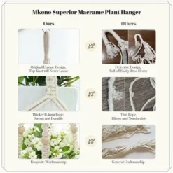 Macramé Pot Suspendu Indoor Suspension Plante Panier Pot De Fleur Corde De Coton Avec Perles Pas De Glands 6 Macramé Pot Suspendu Indoor Suspension Plante Panier Pot De Fleur Corde De Coton Avec Perles Pas De Glands -Promos Jardin Noble Magasin 80407492 2