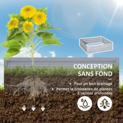 OUTSUNNY Lot De 2 Carrés Potager De Jardin Dim. 100L X 100l X 30H Cm Tôle D'acier Ondulée Gris 11 OUTSUNNY Lot De 2 Carrés Potager De Jardin Dim. 100L X 100l X 30H Cm Tôle D'acier Ondulée Gris -Promos Jardin Noble Magasin 81978352 5
