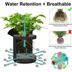2Pcs Sac De Plantation De Pomme De Terre,10Gallons Sac De Plantation De Jardin En Non-tissés,Sac Pomme De Terre Avec La Fenêtre Et La Poignée,Grand Sac Potager -Promos Jardin Noble Magasin 92910399 4