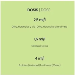CULTIVERS Oxychlorure De Cuivre 250 Ml Concentréà 70% Biologique (action Fongicide). Engrais Pour Taupes, Types De Plantes Et D'arbres. Engrais 100% Naturel à Base De Cuivre. Oxygène Eco Copper -Promos Jardin Noble Magasin 93581638 3