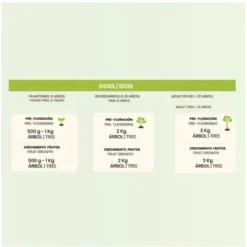 CULTIVERS Engrais Biologique Pour Fruits, 5 Kg. Engrais 100% Biologique Et Végétalien. Rendement Plus élevé Et Grosseur Des Fruits Accrue -Promos Jardin Noble Magasin 93581670 5