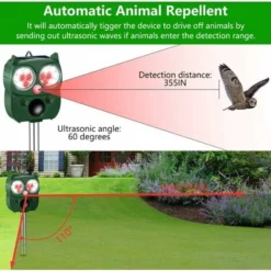 Répulsif Chat Exterieur, Ultrason Chat, Repulsif Chien, Charge Solaire,Chargement USB Prévenir Les Chiens Et Les Chats, Les Oiseaux, Pour Jardins, Champs, Pépinières, Etanche IP64 -Promos Jardin Noble Magasin 95415036 3