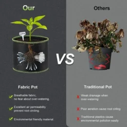 10 De Non - Tissé Plantation D'arbres Bordure Verte Feutre Plante Sac épaississement Grow Bag Non - Tissé Gallon Plantation Sac [1 Gallon] 18D 15h（Avec 10 étiquettes T - Plant） -Promos Jardin Noble Magasin 95603062 4