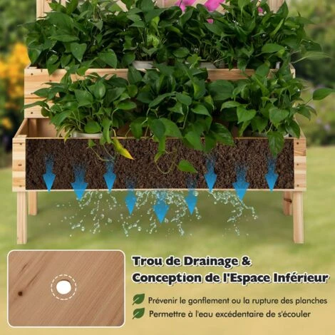 COSTWAY Jardinière 2 Niveaux Avec Treillis En Bois De Sapin Avec Trou De Drainage, Bac à Fleurs Pour Plante Grimpante, Lit De Jardin Résistance Aux Intempéries 109 X 62 X 135 Cm 5 COSTWAY Jardinière 2 Niveaux Avec Treillis En Bois De Sapin Avec Trou De Drainage, Bac à Fleurs Pour Plante Grimpante, Lit De Jardin Résistance Aux Intempéries 109 X 62 X 135 Cm – Image 3